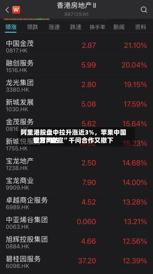 阿里港股盘中拉升涨近3%	，苹果中国官方网站短暂“官宣	”千问合作又撤下-第1张图片