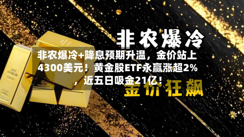 非农爆冷+降息预期升温，金价站上4300美元！黄金股ETF永赢涨超2%	，近五日吸金21亿！-第3张图片