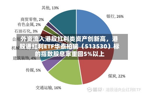 外资流入港股红利类资产创新高，港股通红利ETF华泰柏瑞（513530）标的指数股息率重回5%以上-第3张图片