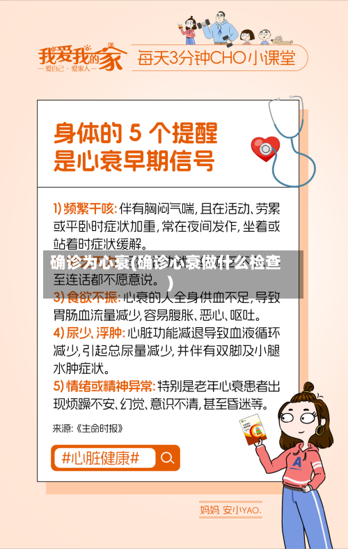 确诊为心衰(确诊心衰做什么检查)