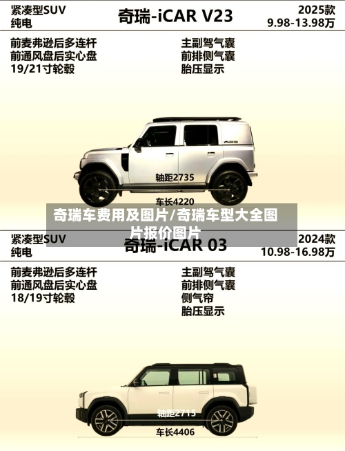 奇瑞车费用及图片/奇瑞车型大全图片报价图片-第2张图片