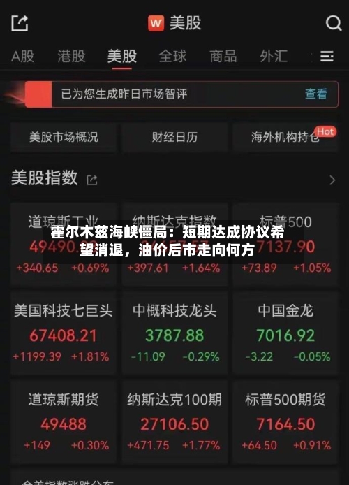 霍尔木兹海峡僵局：短期达成协议希望消退	，油价后市走向何方-第3张图片