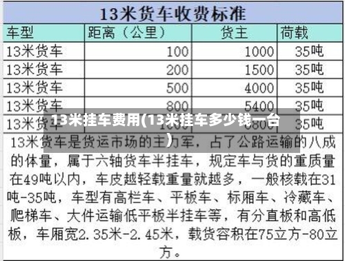 13米挂车费用(13米挂车多少钱一台)