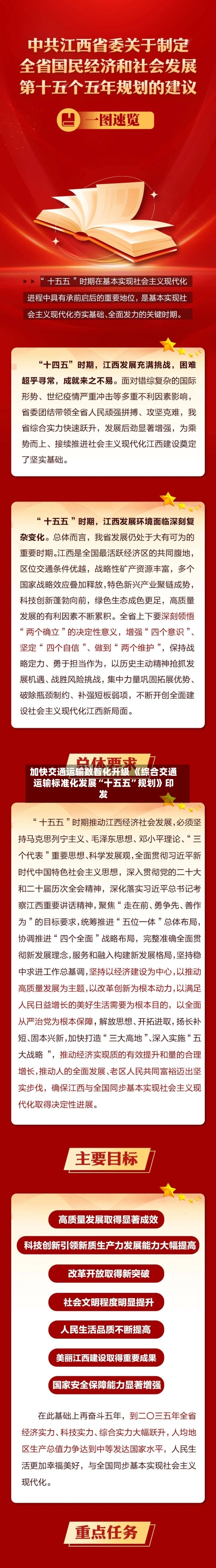 加快交通运输数智化升级 《综合交通运输标准化发展“十五五”规划》印发-第2张图片