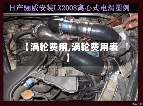 【涡轮费用,涡轮费用表】
