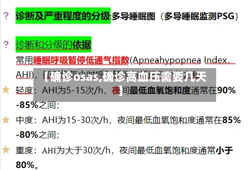 【确诊osas,确诊高血压需要几天】-第2张图片