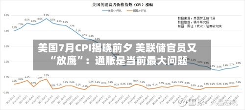 美国7月CPI揭晓前夕 美联储官员又“放鹰”：通胀是当前最大问题-第2张图片