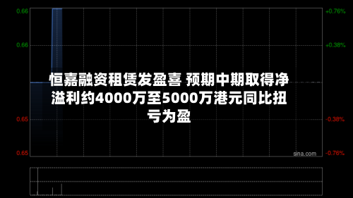 恒嘉融资租赁发盈喜 预期中期取得净溢利约4000万至5000万港元同比扭亏为盈-第1张图片