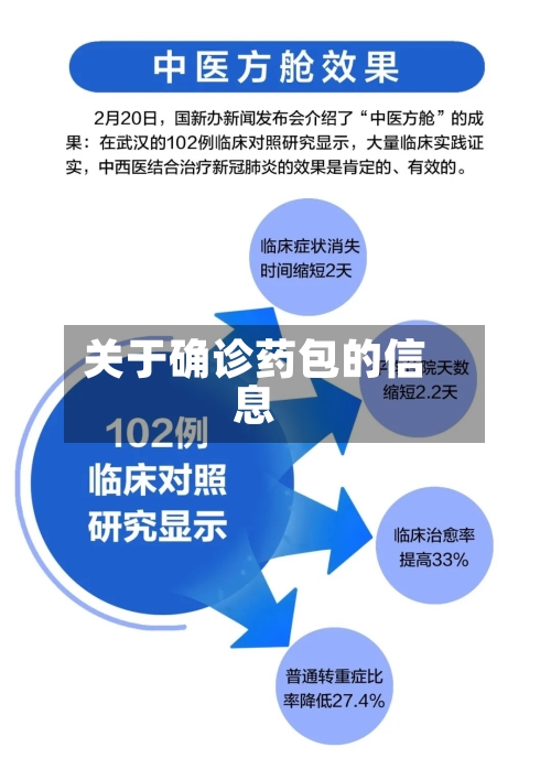 关于确诊药包的信息