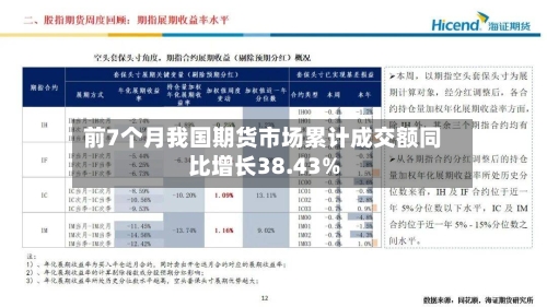 前7个月我国期货市场累计成交额同比增长38.43%