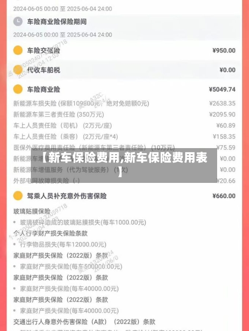 【新车保险费用,新车保险费用表】-第2张图片