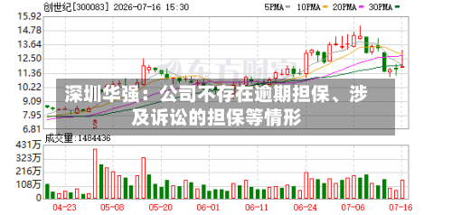 深圳华强：公司不存在逾期担保	、涉及诉讼的担保等情形-第1张图片