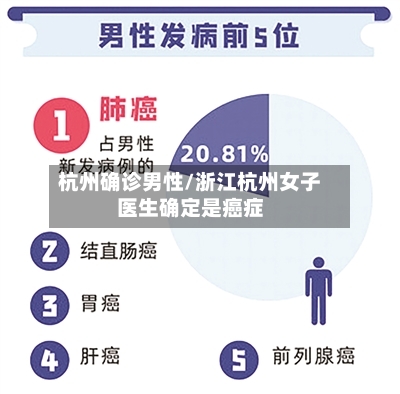 杭州确诊男性/浙江杭州女子医生确定是癌症