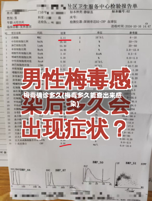 梅毒确诊多久(梅毒多久能查出来感染)