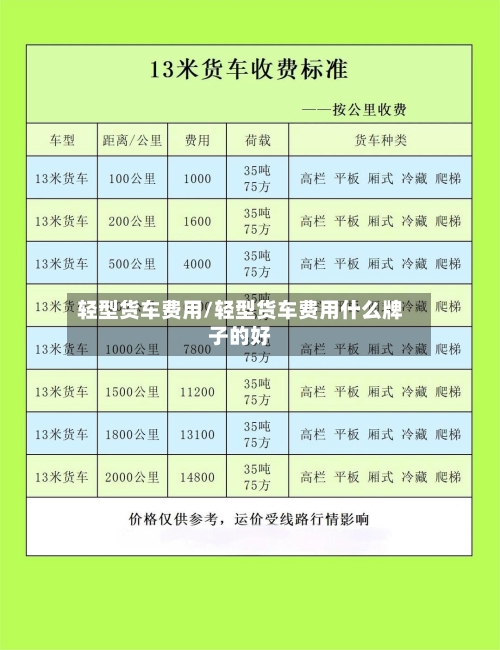 轻型货车费用/轻型货车费用什么牌子的好-第3张图片