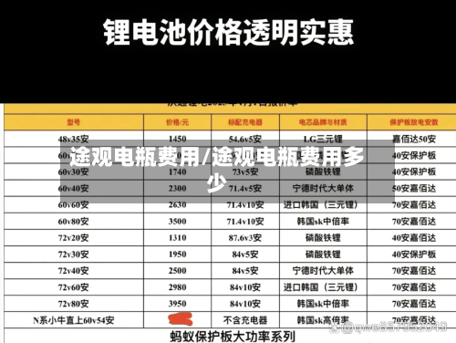 途观电瓶费用/途观电瓶费用多少-第2张图片