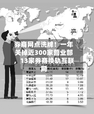 券商网点洗牌！一年关掉近300家营业部，13家券商换轨互联网