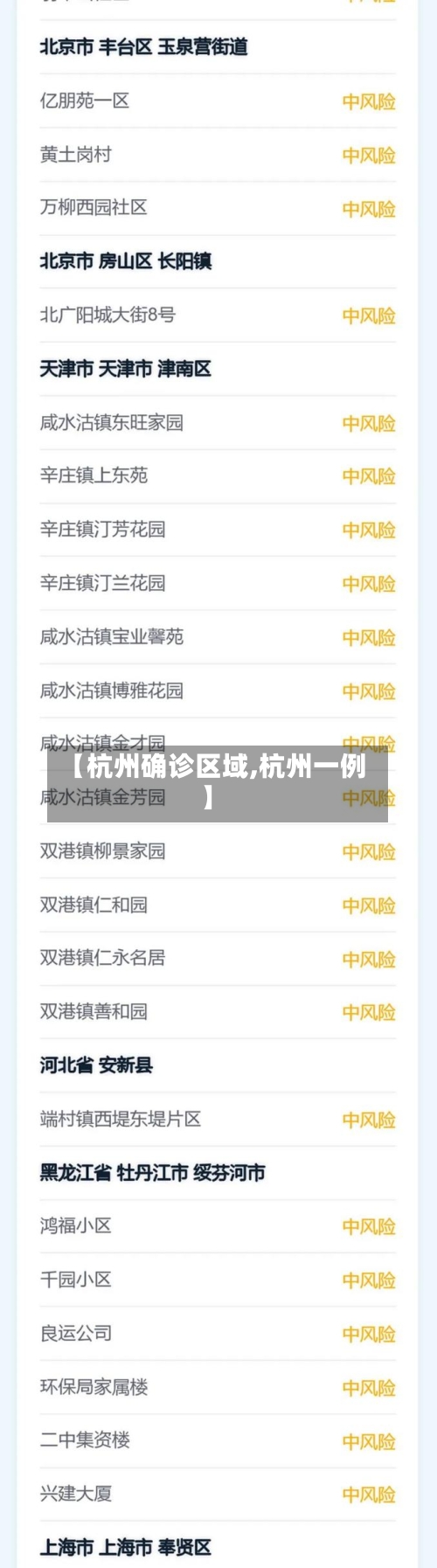 【杭州确诊区域,杭州一例】