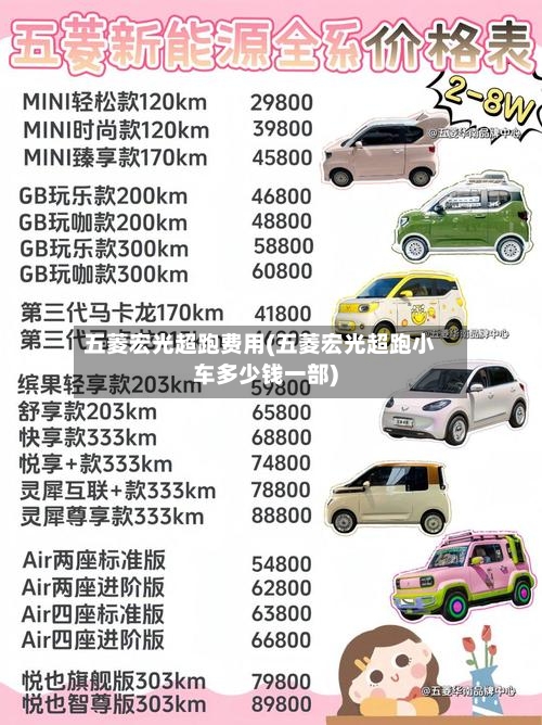 五菱宏光超跑费用(五菱宏光超跑小车多少钱一部)