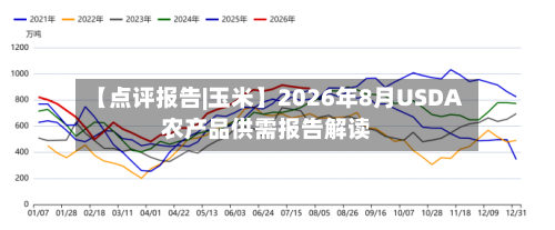 【点评报告|玉米】2026年8月USDA农产品供需报告解读-第1张图片