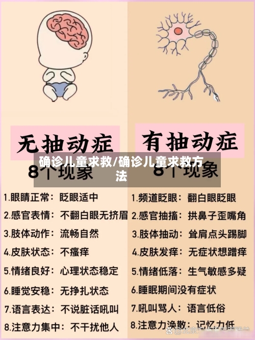 确诊儿童求救/确诊儿童求救方法