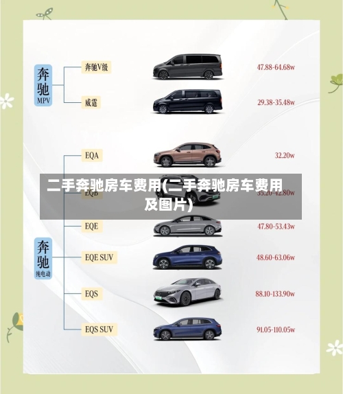 二手奔驰房车费用(二手奔驰房车费用及图片)