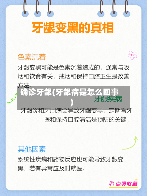确诊牙龈(牙龈病是怎么回事)