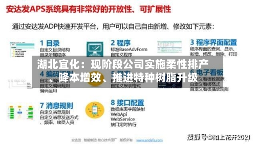 湖北宜化：现阶段公司实施柔性排产、降本增效、推进特种树脂升级-第2张图片