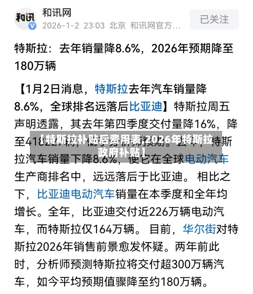 【特斯拉补贴后费用表,2026年特斯拉政府补贴】