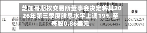 芝加哥期权交易所董事会决定将其2026年第三季度股息水平上调19% 至每股0.86美元-第2张图片