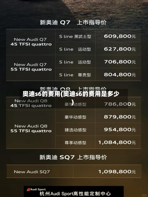 奥迪s6的费用(奥迪s6的费用是多少)