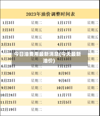 今日油费用最新消息(今天最新油价)-第2张图片