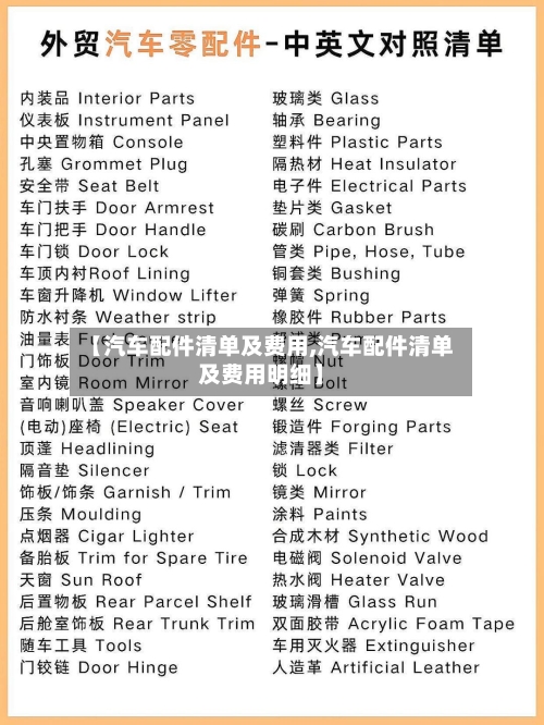 【汽车配件清单及费用,汽车配件清单及费用明细】