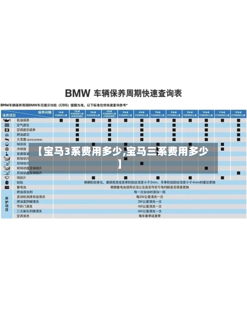 【宝马3系费用多少,宝马三系费用多少】-第2张图片