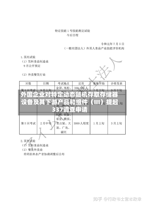 外国企业对特定动态随机存取存储器设备及其下游产品和组件（III）提起337调查申请-第2张图片