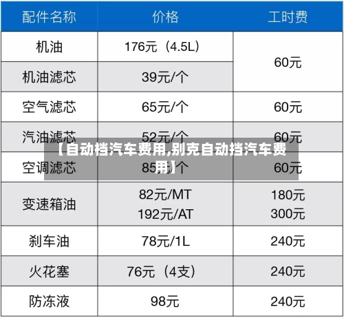 【自动档汽车费用,别克自动挡汽车费用】