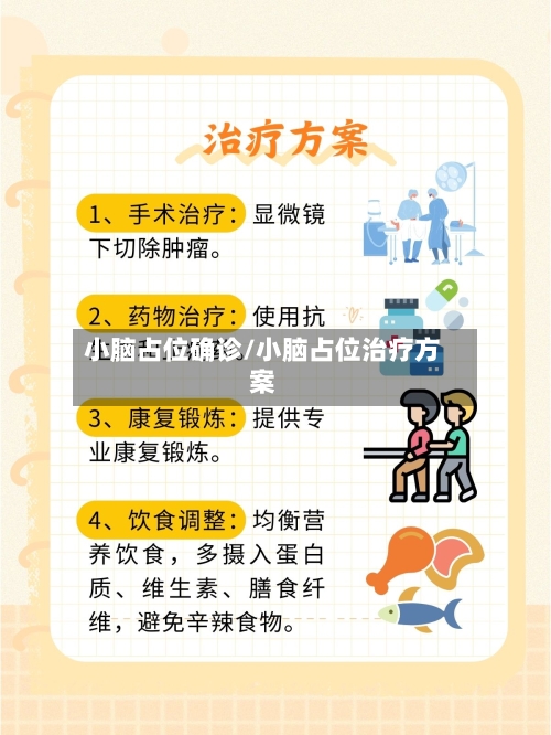 小脑占位确诊/小脑占位治疗方案