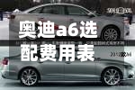 奥迪a6选配费用表/奥迪A6L不同配置费用对比-第2张图片
