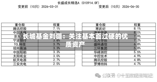 长城基金刘疆：关注基本面过硬的优质资产-第2张图片