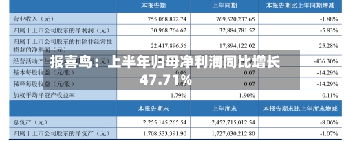 报喜鸟：上半年归母净利润同比增长47.71%-第2张图片