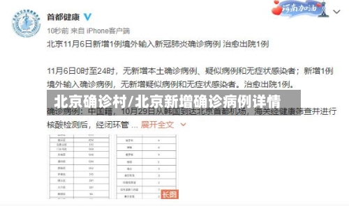 北京确诊村/北京新增确诊病例详情-第2张图片