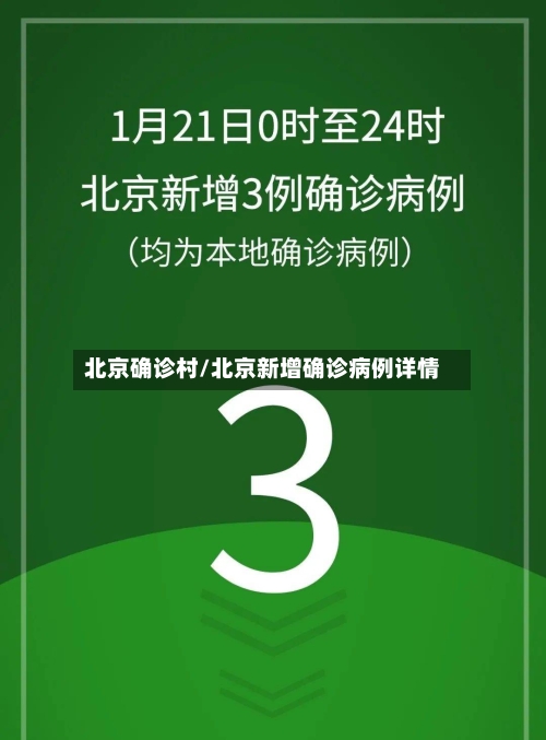 北京确诊村/北京新增确诊病例详情-第3张图片