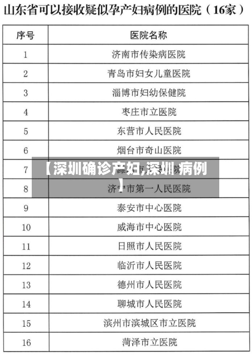 【深圳确诊产妇,深圳 病例】