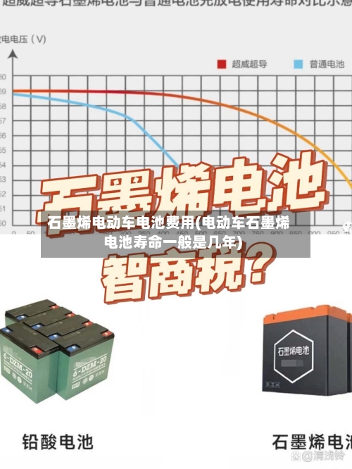 石墨烯电动车电池费用(电动车石墨烯电池寿命一般是几年)