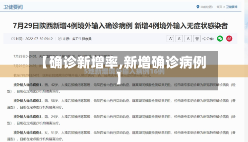 【确诊新增率,新增确诊病例】-第2张图片