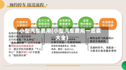 小型汽车费用(小型汽车费用一览表大全)-第2张图片