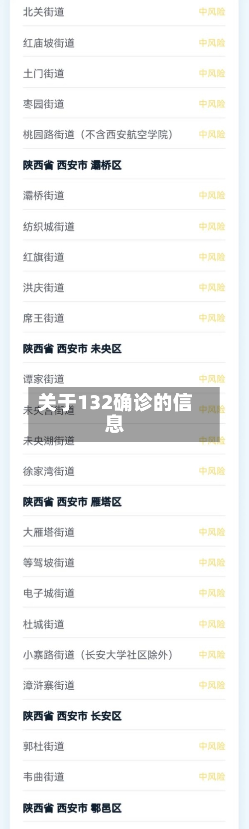 关于132确诊的信息-第2张图片