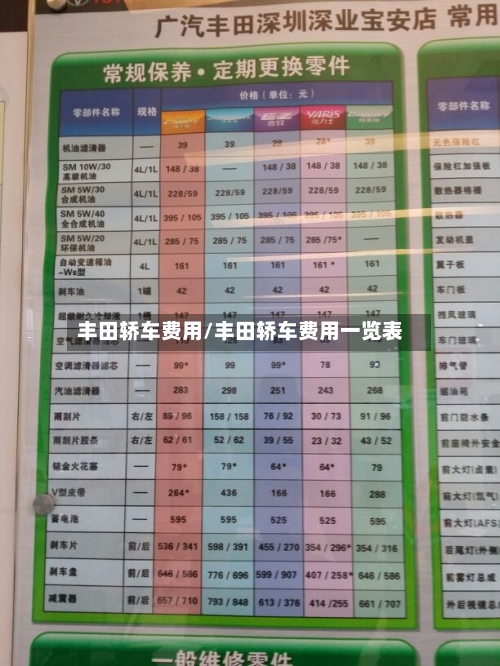 丰田轿车费用/丰田轿车费用一览表