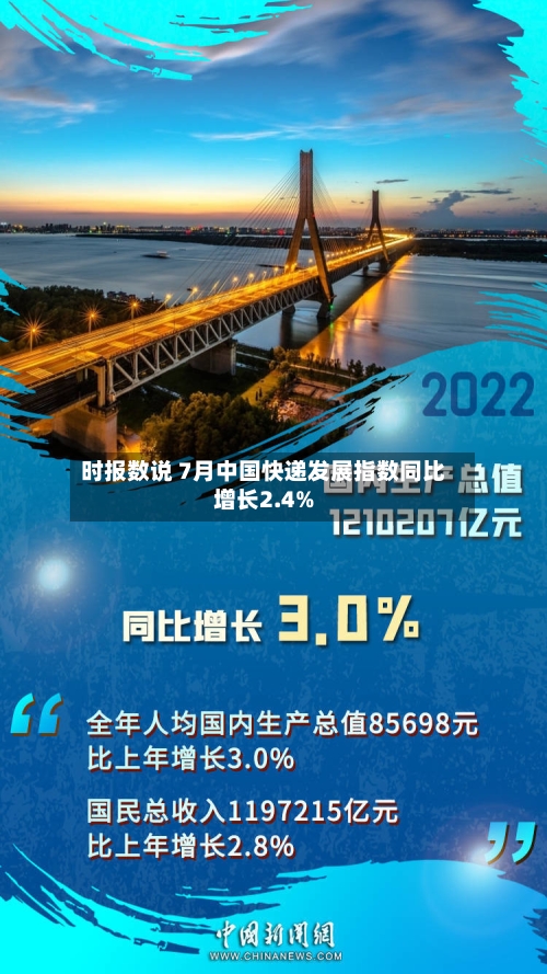 时报数说 7月中国快递发展指数同比增长2.4%-第1张图片