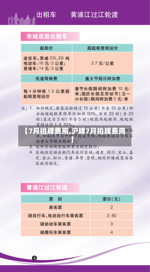 【7月拍牌费用,沪牌7月拍牌费用】